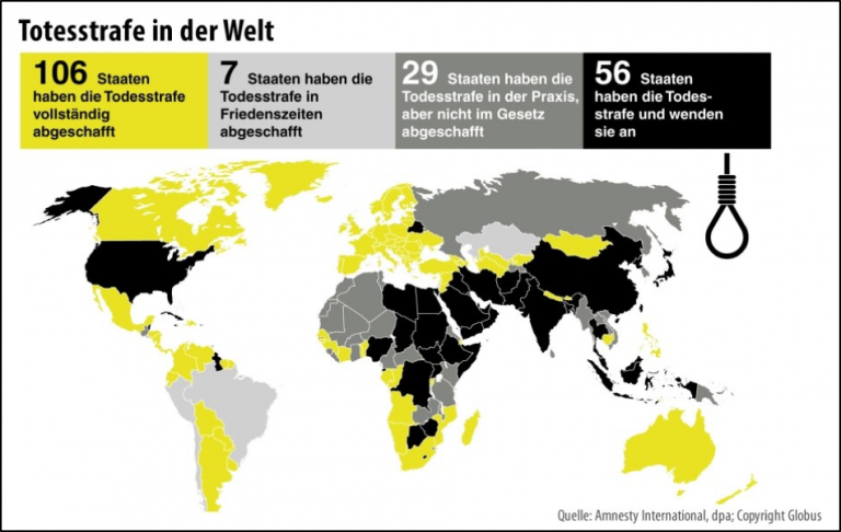 In Welchen Ländern Ist Die Todesstrafe Erlaubt Abbildung 2: Verbreitung der Todesstrafe, Stand 2017 (Quelle: Amnesty